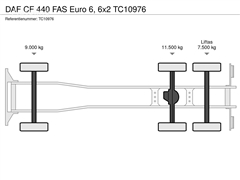 DAF CF 440 FAS Euro 6, 6x2
