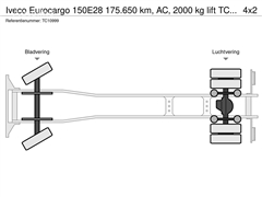 Iveco Eurocargo 150E28 175.650 km, AC, 2000 kg lift