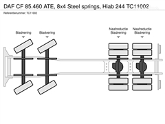 DAF CF 85.460 ATE, 8x4 Steel springs, Hiab 244