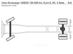 Iveco Eurocargo 120E25 125.350 km, Euro 6, AC, 3 Seats
