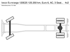 Iveco Eurocargo 120E25 125.350 km, Euro 6, AC, 3 Seats