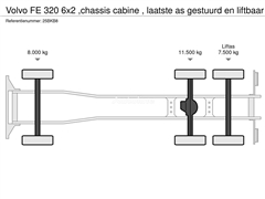 Volvo FE 320 6x2 ,chassis cabine , laatste as gestuurd e