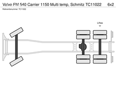 Volvo FM 540 Carrier 1150 Multi temp, Schmitz