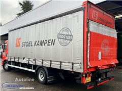 Renault MIDLUM 220 DCI, Manuel