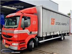Renault MIDLUM 220 DCI, Manuel