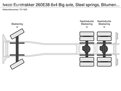 Iveco Eurotrakker 260E38 6x4 Big axle, Steel springs, Bi
