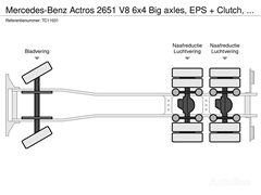 Mercedes Actros Ciężarówka podwozie Mercedes-Benz Actros 2651 V8 6x4 Big axles, EPS + Clutch, Retarder, MP3
