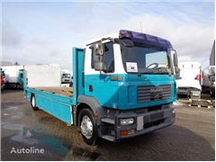 MAN TGM 18.240 + Dhollandia Lift