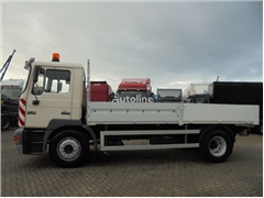 MAN 19.264 Manual + Euro 2 + Kipper hydrolic + + blad-