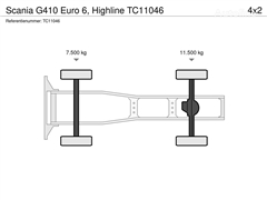 Scania G410 Euro 6, Highline, NL truck