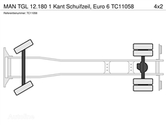 MAN TGL 12.180 1 Side Curtain, Euro 6