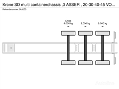 Naczepa do przewozu kontenerów Krone SD multi cont