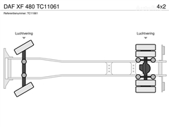 DAF XF 480