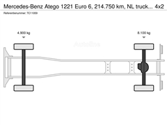 Mercedes Atego Ciężarówka furgon Mercedes-Benz Atego 1221 Euro 6, 214.750 km, NL truck