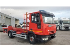 Iveco Ciężarówka podwozie IVECO