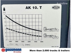 Zabudowa bramowiec Meiller AK 10 MT hakenbare Tele