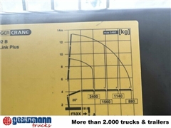 MAN TGM 26.340 6X2-4 LL, Lenk-/Liftachse, Heckkran