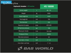 Nowy młot hydrauliczny Mustang HS10000 NEW UNUSED