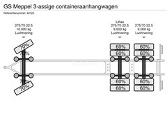 Przyczepa do przewozu kontenerów GS Meppel 3-assig