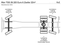 Śmieciarka MAN TGS 26.320 Euro 6 Zoeller 22m³