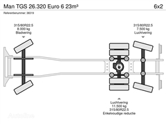 Śmieciarka MAN TGS 26.320 Euro 6 23m³