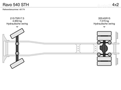 Zamiatarka Ravo 540 STH