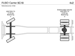 Śmieciarka FUSO Canter 9C18