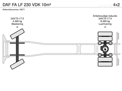 Śmieciarka DAF FA LF 230 VDK 10m³