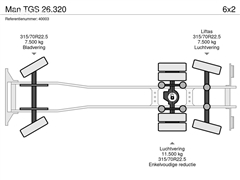 Śmieciarka MAN TGS 26.320
