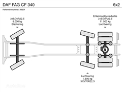 Śmieciarka DAF FAG CF 340