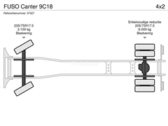 Śmieciarka FUSO Canter 9C18