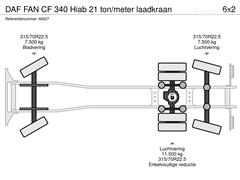 Śmieciarka DAF FAN CF 340 Hiab 21 ton/meter laadkr