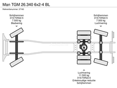 Śmieciarka MAN TGM 26.340 6x2-4 BL