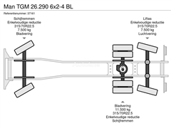 Śmieciarka MAN TGM 26.290 6x2-4 BL