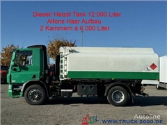 DAF CF 75.360