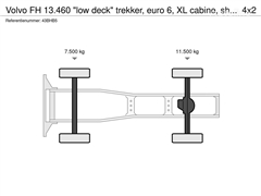 Volvo FH13 Ciągnik siodłowy Volvo FH 13.460 "low deck" trekker, euro 6, XL cabine, show truck, apk