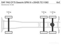 Śmieciarka DAF FAG CF75 Geesink GPM III v 20H25