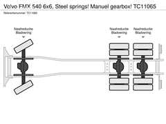 Volvo FMX 540 6x6, Steel springs! Manuel gearbox!