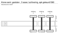 Naczepa niskopodwoziowa Krone semi ,gesloten , 3 a