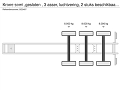Naczepa niskopodwoziowa Krone semi ,gesloten , 3 a
