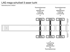 Naczepa furgon LAG mega schuifzeil 3 asser lucht