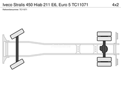 Iveco Stralis 450 Hiab 211 E6, Euro 5