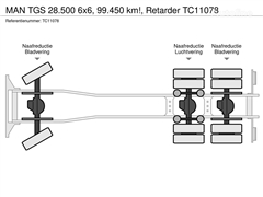 MAN TGS 28.500 6x6, 99.450 km!, Retarder