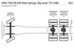 MAN TGS 26.540 Steel springs, Big axles