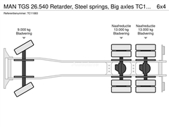 MAN TGS 26.540 Retarder, Steel springs, Big axles