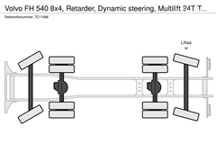 Volvo FH 540 8x4, Retarder, Dynamic steering, Multilift