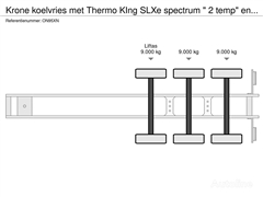 Naczepa chłodnia Krone koelvries met Thermo KIng S