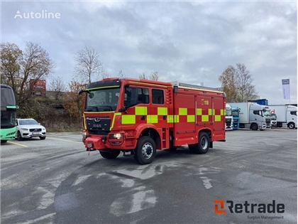 Sprzedam samochód pożarniczy MAN TGM 18.320 poprze