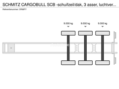 Naczepa firanka Schmitz Cargobull SCB -schuifzeil/