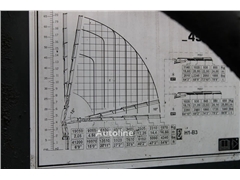MAN TGS 35.440 + COPMA 450 6x + 8X4 + SPRING + MANUAL